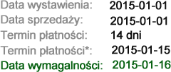 wymagalność przykład wymagalność przykład